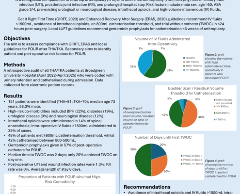 Bates - SpR Day 2026 Poster