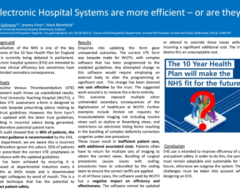 Galloway Poster - Electronic Hospital Systems are more efficiency - or are they