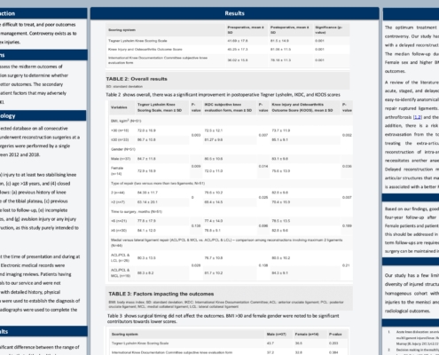 Paramivasan- Does delayed ligament reconstruction surgery lead to poor outcomes in patients with multiligament knee injuries Reg day poster