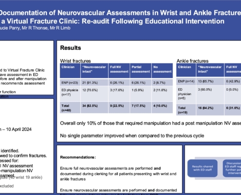 R Limb - NV assessment poster
